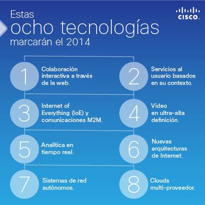 8 tecnologias